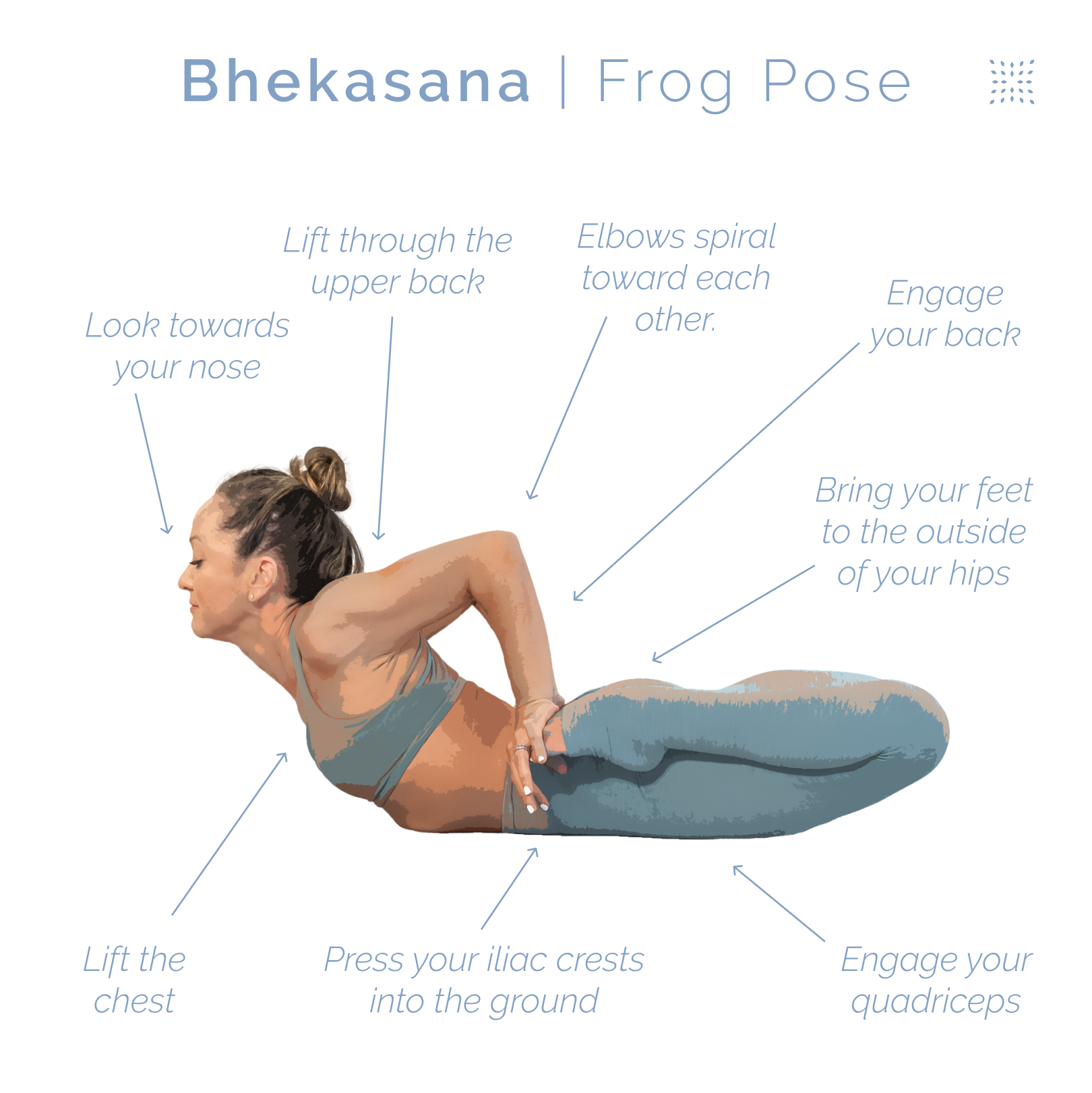 Practicing Frog Pose Safely and Effectively